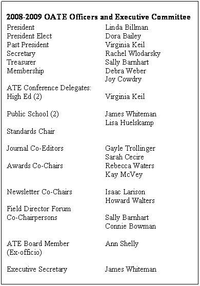 Text Box: 2008-2009 OATE Officers and Executive Committee  President			Linda Billman  President Elect			Dora Bailey  Past President			Virginia Keil  Secretary			Rachel Wlodarsky  Treasurer			Sally Barnhart  Membership			Debra Weber  Joy Cowdry  ATE Conference Delegates:  High Ed (2)			Virginia Keil    Public School (2)		James Whiteman  Lisa Huelskamp  Standards Chair			    Journal Co-Editors		Gayle Trollinger  Sarah Cecire  Awards Co-Chairs		Rebecca Waters  Kay McVey    Newsletter Co-Chairs		Isaac Larison  Howard Walters  Field Director Forum  Co-Chairpersons		Sally Barnhart  Connie Bowman    ATE Board Member		Ann Shelly  (Ex-officio)    Executive Secretary		James Whiteman        Executive Secretary		James Whiteman  
